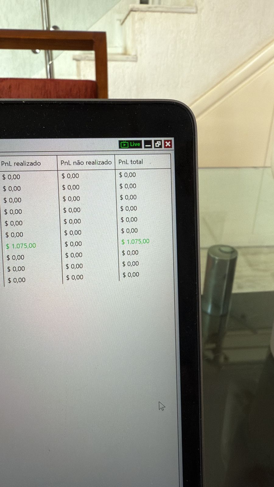 Resultado